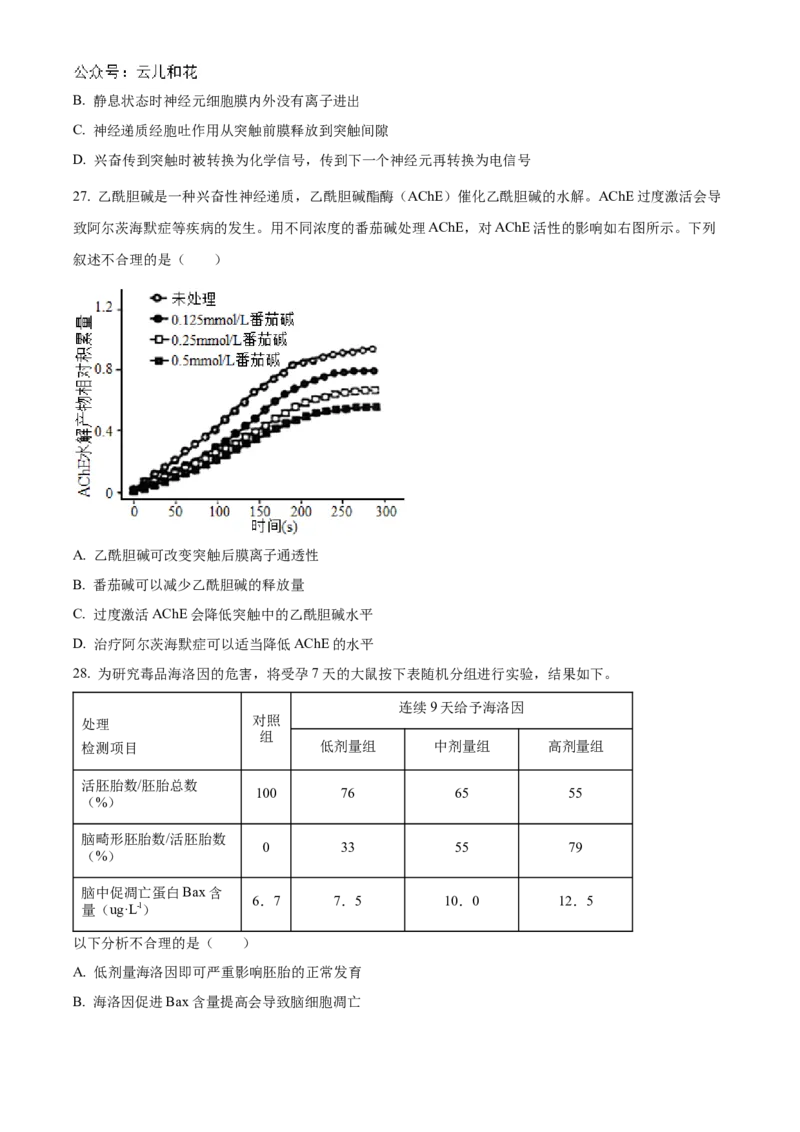 北京市海淀区北京理工大学附属中学2024-2025学年高二上学期10月月考生物试题Word版无答案_2024-2025高二（7-7月题库）_2024年10月试卷