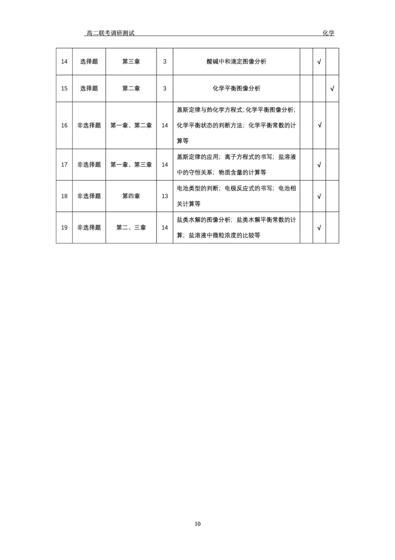 化学答案_2024-2025高二（7-7月题库）_2024年12月试卷_1212点石联考东三省2024-2025学年高二上学期12月联考调研测试_东三省2024-2025学年高二上学期12月联考调研测试化学试题
