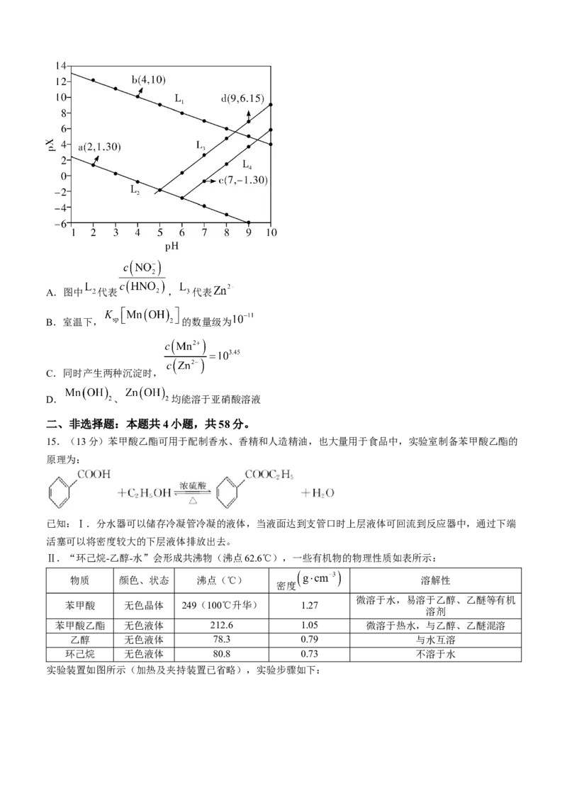 湖南省长沙市湖南师大附中2023-2024学年高三下学期月考（六）化学含解析(1)_2024年3月_013月合集_2024届湖南省师范大学附属中学高三月考(六)