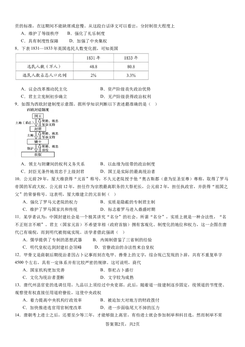 历史_2024-2025高二（7-7月题库）_2024年10月试卷_1010河南省安阳市林州市第一中学2024-2025学年高二上学期9月月考_河南省林州市第一中学2024-2025学年高二上学期9月月考历史试题