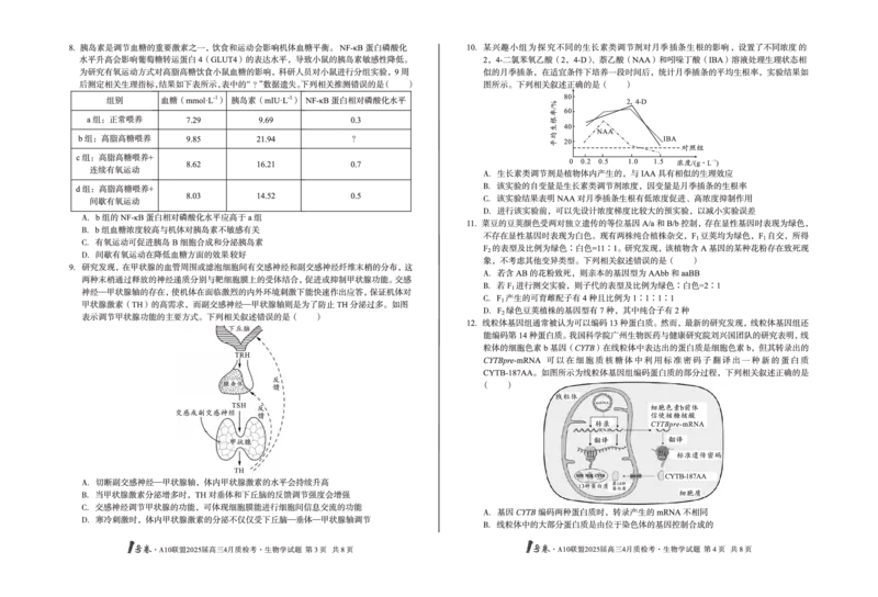 1号卷&middot;A10联盟2025届高三4月质检考生物学_2024-2025高三（6-6月题库）_2025年04月试卷_0421安徽省1号卷&middot;A10联盟2025届高三4月质检考（全科）_1号卷&middot;A10联盟2025届高三4月质检考生物