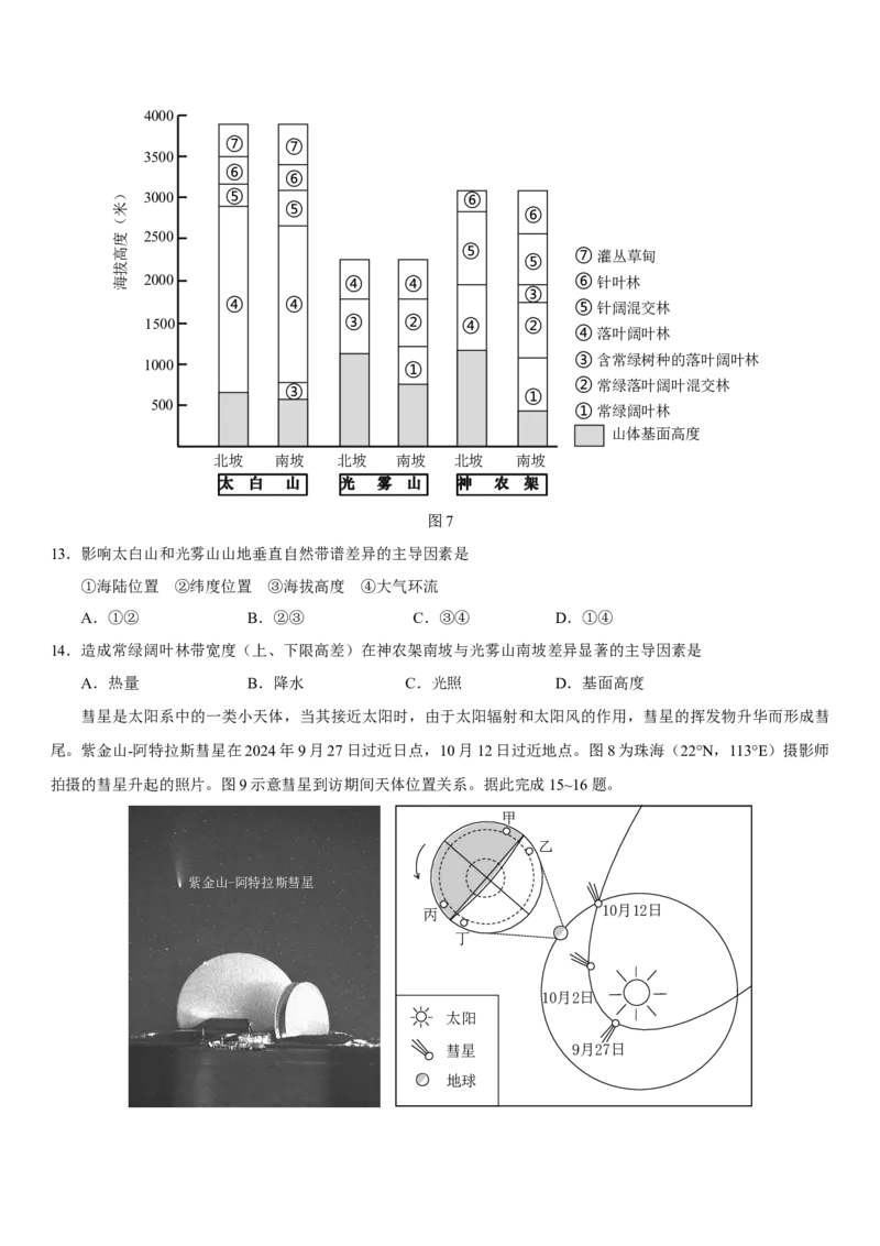 2025届高三&middot;十一月&middot;广深珠联考试题_2024-2025高三（6-6月题库）_2024年12月试卷_1206广东省2025届高三十一月广深珠（广州、深圳、珠海）联考_广东省2025届高三11月广深珠联考地理