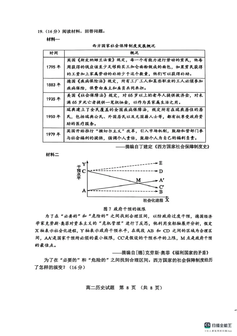 历史淄博市2024-2025学年度第一学期高二教学质量检测历史试题_2024-2025高二（7-7月题库）_2025年03月试卷_0305山东省淄博市2024-2025学年高二上学期1月期末考试