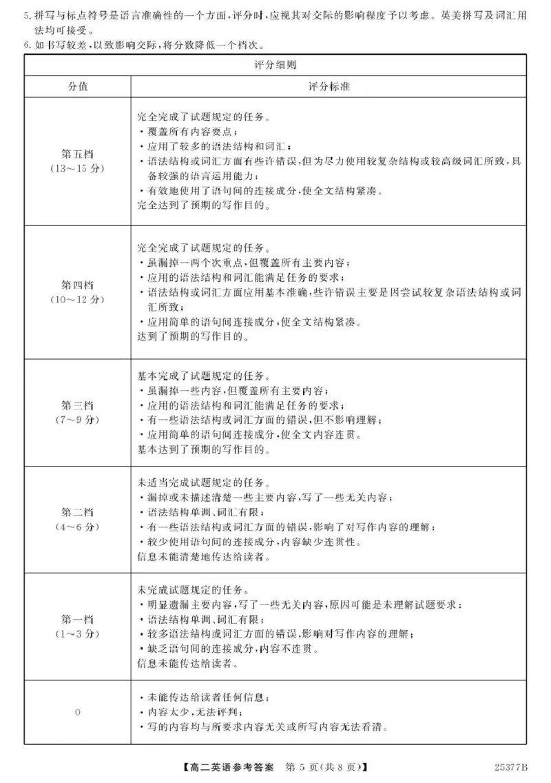 南阳4月高二联考-英语答案_2024-2025高二（7-7月题库）_2025年04月试卷(1)_0416河南省部分学校2024-2025学年高二下学期4月质量检测
