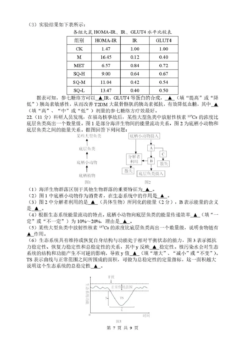 2024-2025学年第一学期期末检测高二生物_2024-2025高二（7-7月题库）_2025年02月试卷_0207江苏省扬州市2024-2025学年高二上学期1月期末考试
