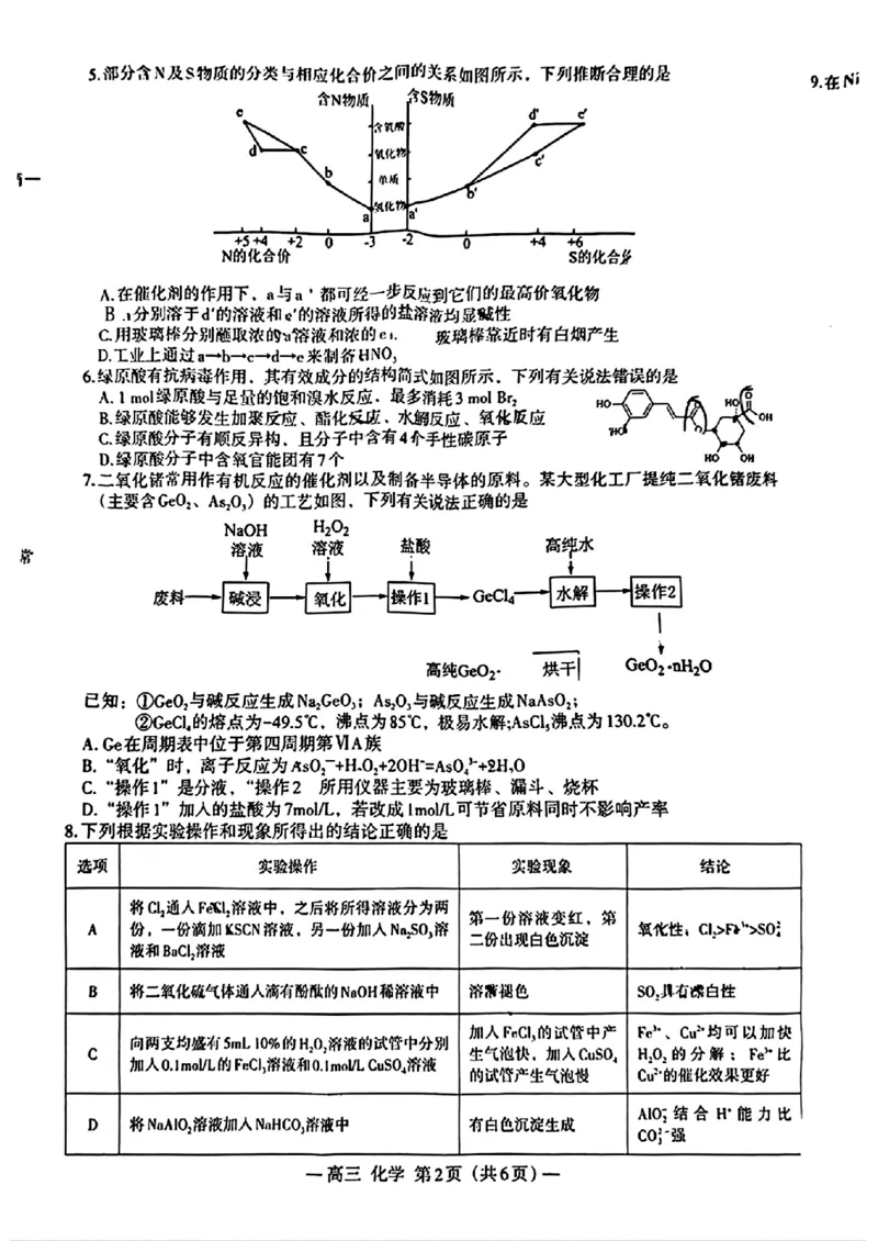 江西省南昌市2024届高三下学期第三次模拟测试化学试题_2024年5月_01按日期_21号_2024届江西省南昌市高三下学期第三次模拟测试_江西省南昌市2024届高三下学期第三次模拟测试化学试题