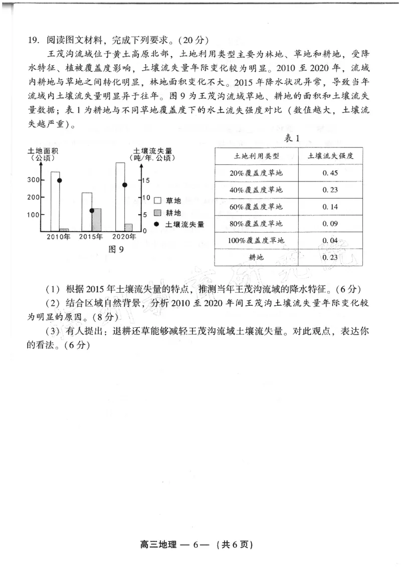 2024-2025学年福州市高三年级第四次质量检测地理_2024-2025高三（6-6月题库）_2025年04月试卷_0429福建省2024-2025学年福州市高三年级第四次质量检测（全科）