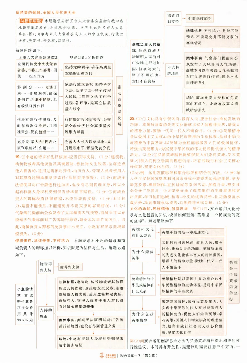 2025《金考卷&middot;特快专递&middot;第4期》政治-答案_2024-2025高三（6-6月题库）_2025年01月试卷_01012025《金考卷&middot;特快专递&middot;第4期》_政治
