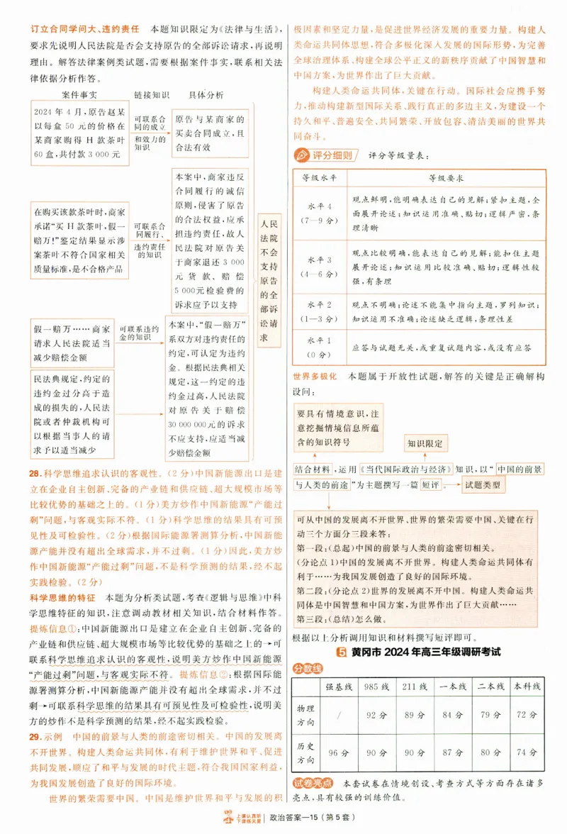 2025《金考卷&middot;特快专递&middot;第4期》政治-答案_2024-2025高三（6-6月题库）_2025年01月试卷_01012025《金考卷&middot;特快专递&middot;第4期》_政治