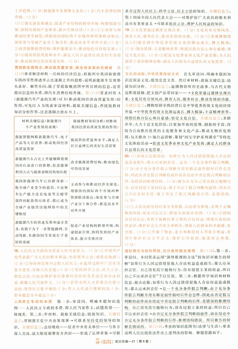 2025《金考卷&middot;特快专递&middot;第4期》政治-答案_2024-2025高三（6-6月题库）_2025年01月试卷_01012025《金考卷&middot;特快专递&middot;第4期》_政治