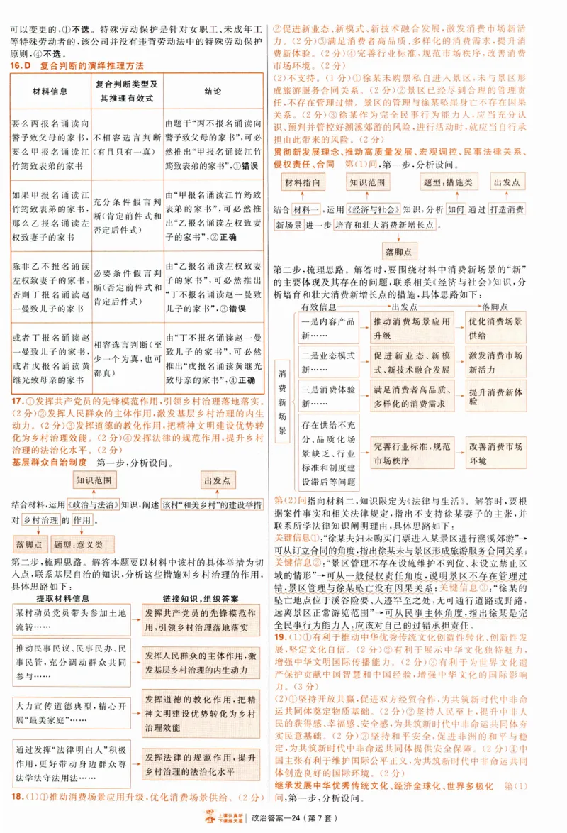 2025《金考卷&middot;特快专递&middot;第4期》政治-答案_2024-2025高三（6-6月题库）_2025年01月试卷_01012025《金考卷&middot;特快专递&middot;第4期》_政治