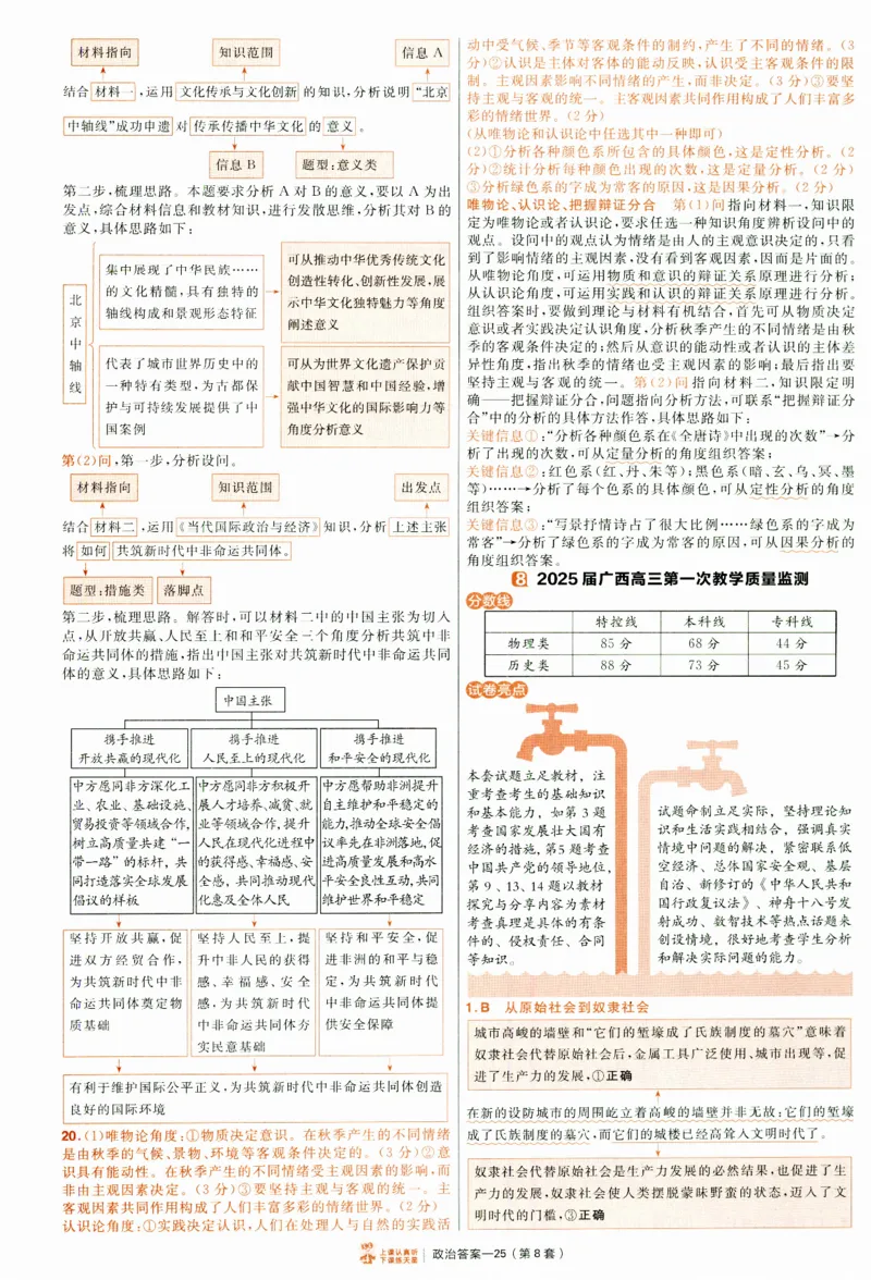 2025《金考卷&middot;特快专递&middot;第4期》政治-答案_2024-2025高三（6-6月题库）_2025年01月试卷_01012025《金考卷&middot;特快专递&middot;第4期》_政治