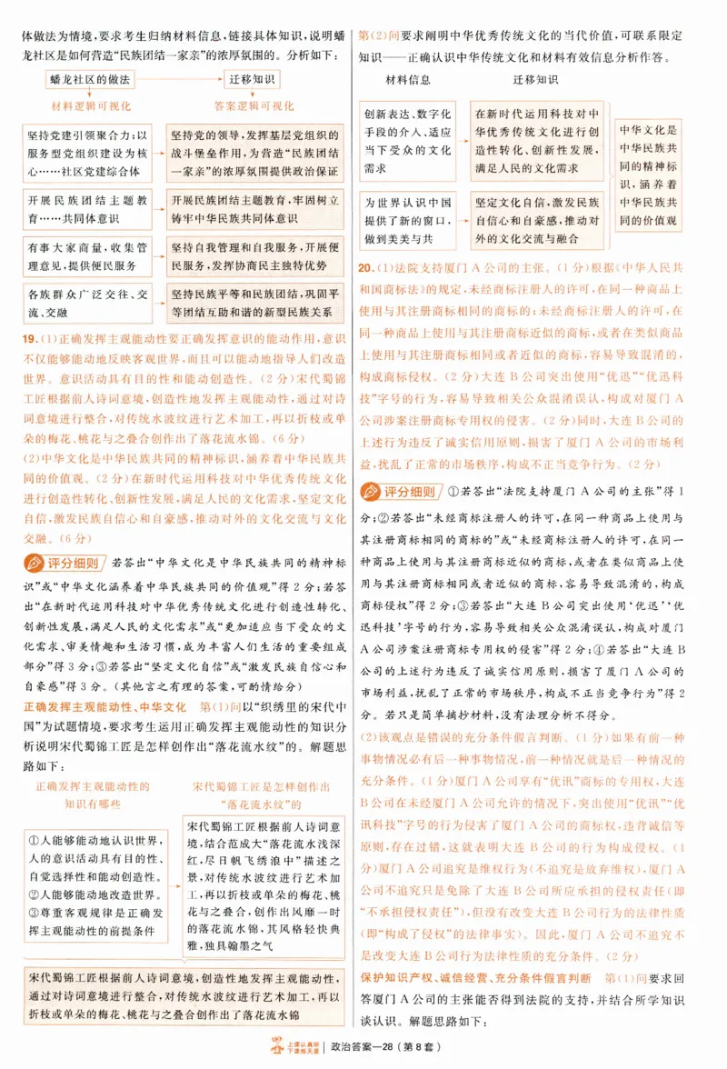 2025《金考卷&middot;特快专递&middot;第4期》政治-答案_2024-2025高三（6-6月题库）_2025年01月试卷_01012025《金考卷&middot;特快专递&middot;第4期》_政治