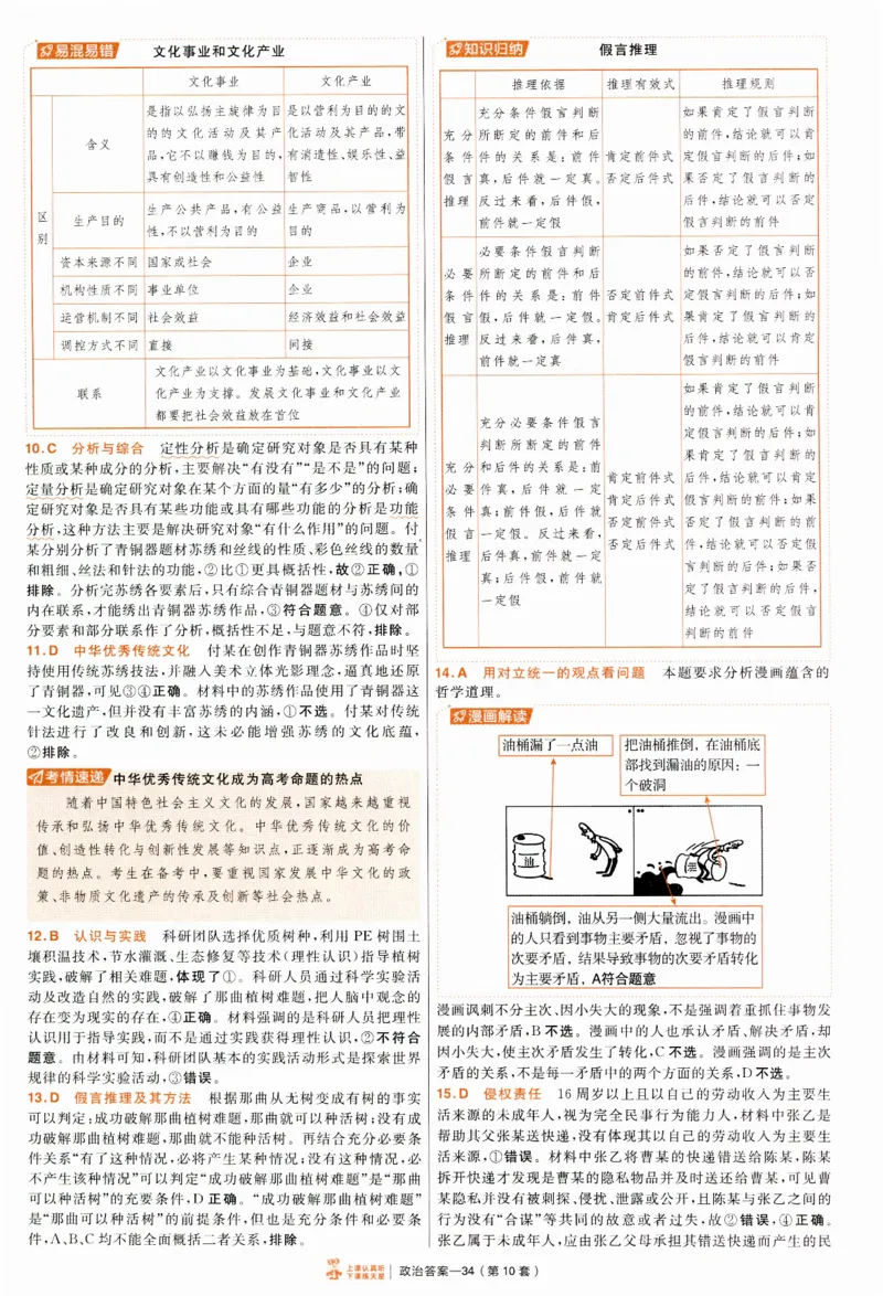 2025《金考卷&middot;特快专递&middot;第4期》政治-答案_2024-2025高三（6-6月题库）_2025年01月试卷_01012025《金考卷&middot;特快专递&middot;第4期》_政治