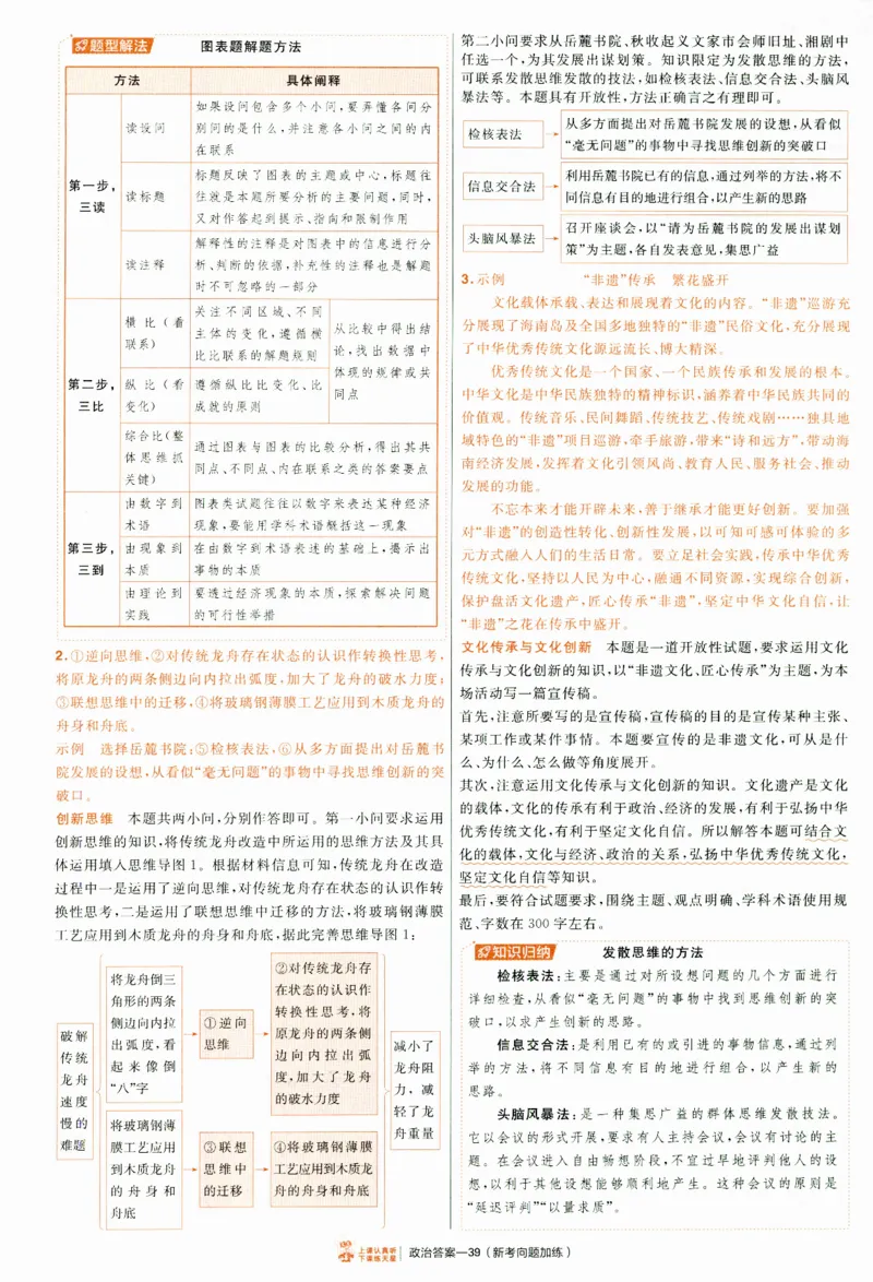 2025《金考卷&middot;特快专递&middot;第4期》政治-答案_2024-2025高三（6-6月题库）_2025年01月试卷_01012025《金考卷&middot;特快专递&middot;第4期》_政治