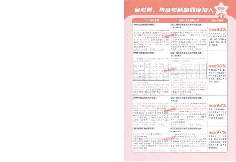 2025《金考卷&middot;特快专递&middot;第4期》政治-答案_2024-2025高三（6-6月题库）_2025年01月试卷_01012025《金考卷&middot;特快专递&middot;第4期》_政治