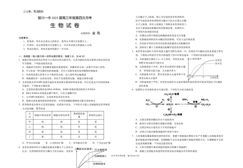 2025届高三第四次月考生物试卷_2024-2025高三（6-6月题库）_2024年12月试卷_1205宁夏银川一中2025届高三上学期第四次月考_宁夏银川一中2025届高三上学期第四次月考生物