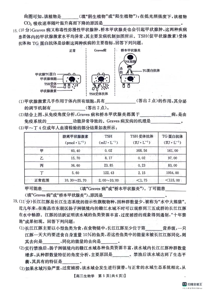 2025届贵州省多校高三10月联考生物试题_2024-2025高三（6-6月题库）_2024年10月试卷_1027贵州省金太阳2024-2025学年高三上学期10月联考_贵州省金太阳2024-2025学年高三上学期10月联考生物