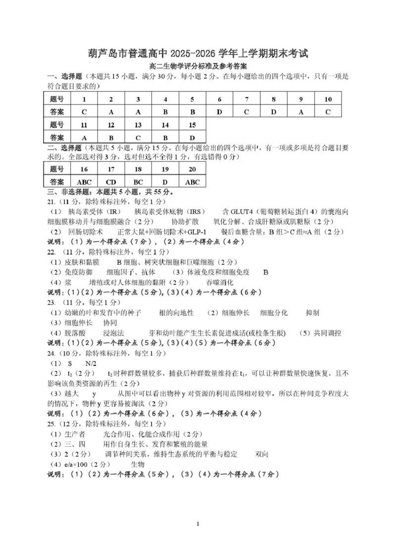 2026年1月高二生物期末试题答案_2024-2025高二（7-7月题库）_2026年1月高二_260125辽宁省葫芦岛市2025-2026学年高二上学期1月期末（全）