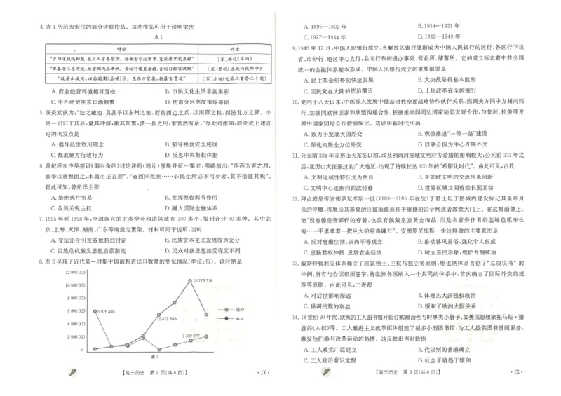 江西省九江市同文中学2023--2024-学年高三下学期3月月考历史试题_2024年3月_013月合集_2024届江西金太阳多校联考高三下学期3月（4002C）