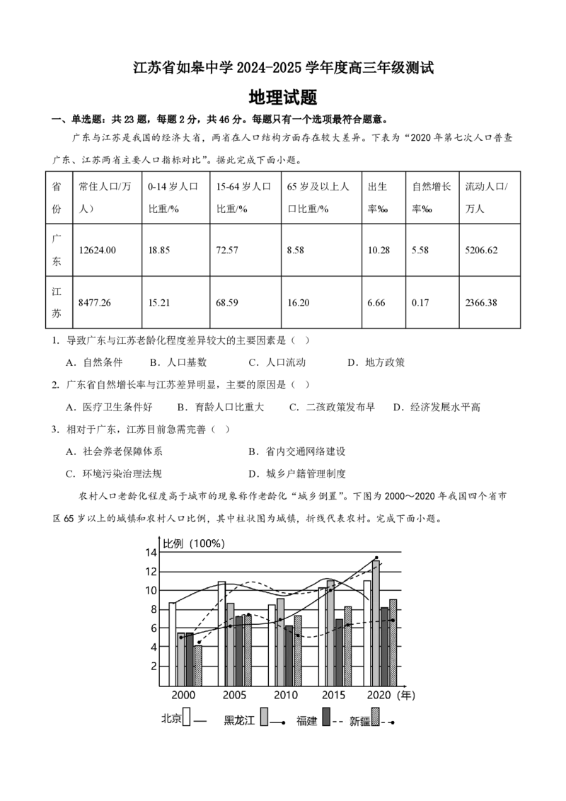 2025届江苏省如皋中学高三上学期期初考试-地理_2024-2025高三（6-6月题库）_2024年09月试卷_09212025江苏省如皋中学高三上学期期初考试_2025届江苏省如皋中学高三上学期期初考试PDF