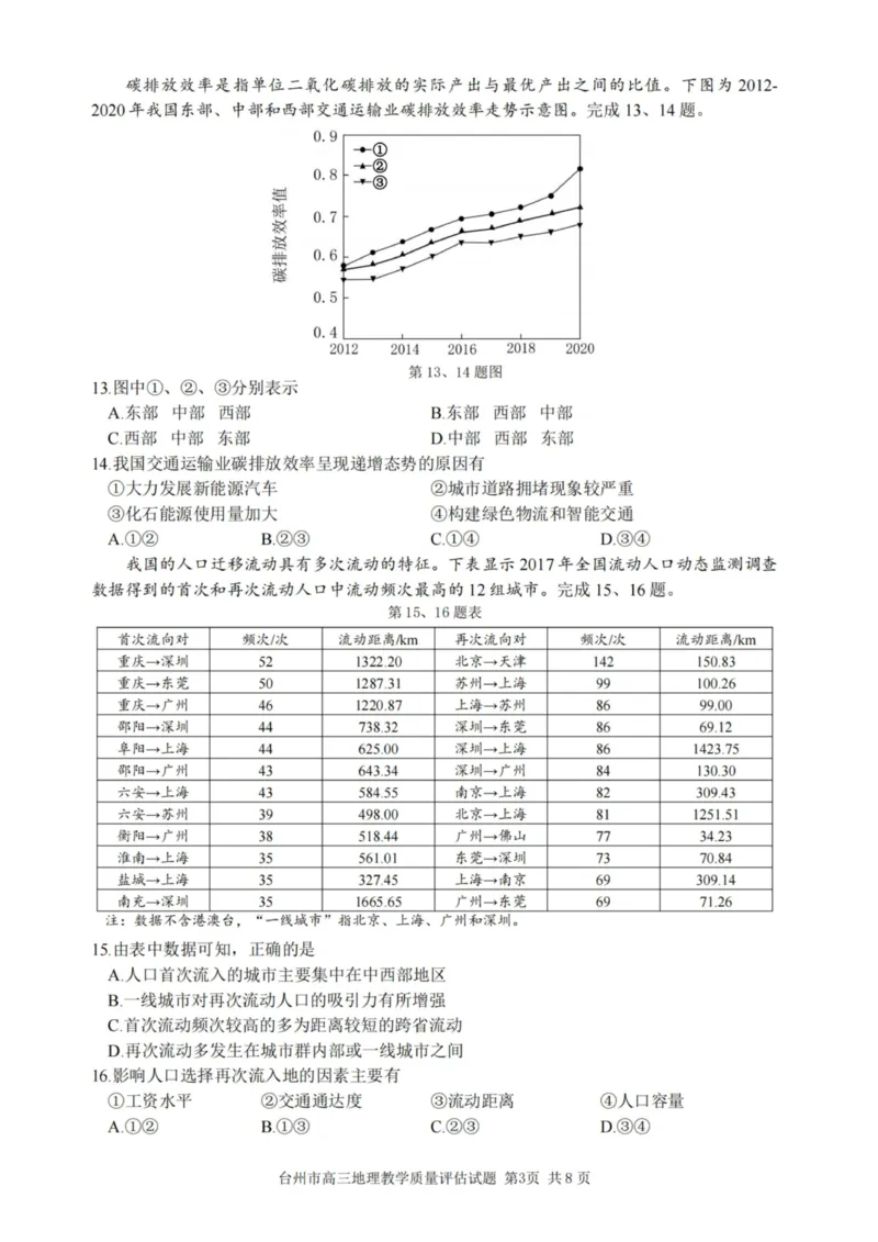 2024届高三台州一模-地理（试题卷）(1)_2023年11月_0211月合集_2024届浙江省台州市高三第一次教学质量评估_浙江省台州市2024届高三第一次教学质量评估地理