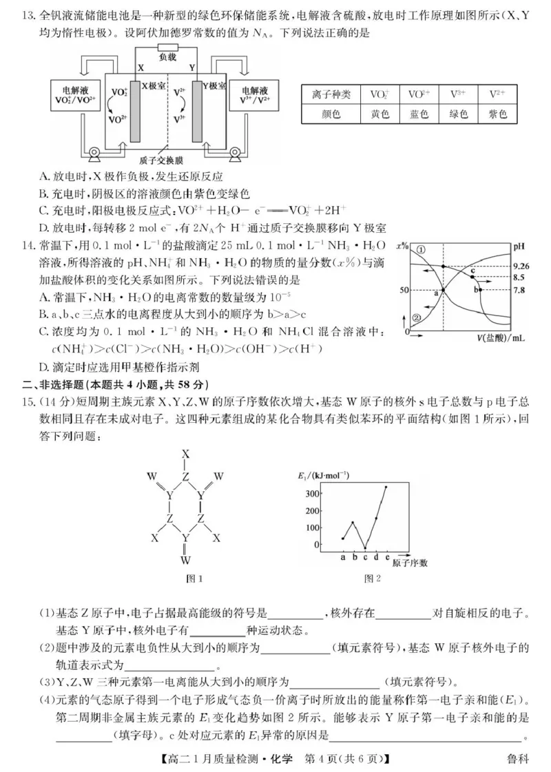 化学-高二1月质量检测（鲁科）_2024-2025高二（7-7月题库）_2026年1月高二_260126江西省多校联考2025-2026学年高二上学期1月期末联考
