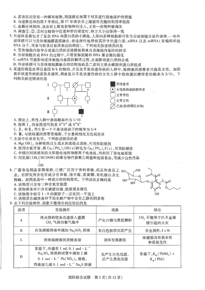 河南省商丘市第一高级中学、临颍县第一高级中学2校2022-2023学年高三下学期3月月考理综试题(1)_2024年2月_022月合集_2023届河南天一大联考高三阶段性测试(五)全科