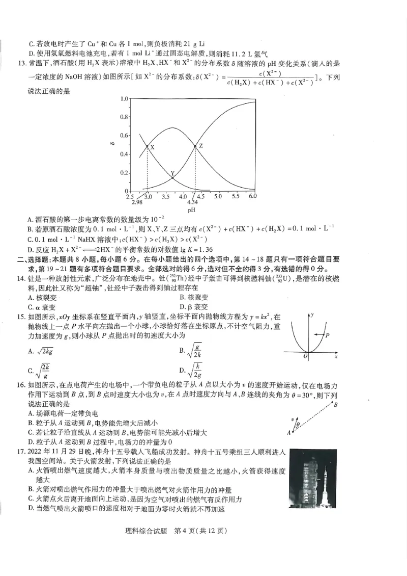 河南省商丘市第一高级中学、临颍县第一高级中学2校2022-2023学年高三下学期3月月考理综试题(1)_2024年2月_022月合集_2023届河南天一大联考高三阶段性测试(五)全科
