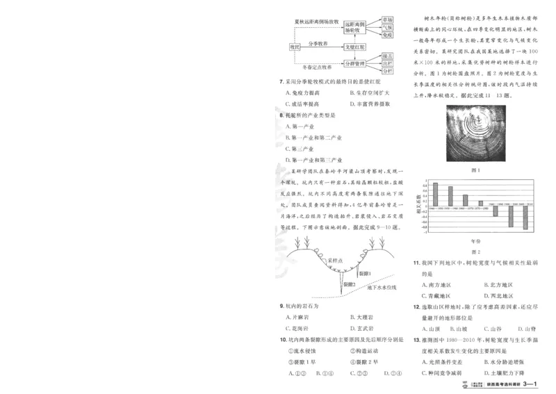 2025《金考卷&middot;特快专递&middot;第4期》地理-A4_2024-2025高三（6-6月题库）_2025年01月试卷_01012025《金考卷&middot;特快专递&middot;第4期》_地理