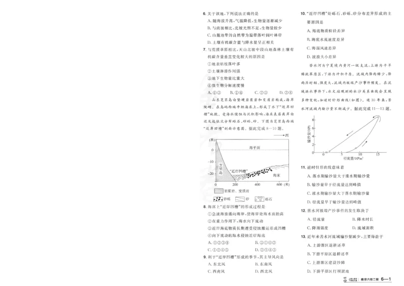 2025《金考卷&middot;特快专递&middot;第4期》地理-A4_2024-2025高三（6-6月题库）_2025年01月试卷_01012025《金考卷&middot;特快专递&middot;第4期》_地理