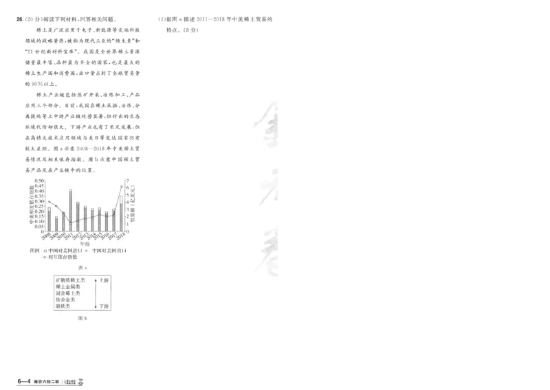 2025《金考卷&middot;特快专递&middot;第4期》地理-A4_2024-2025高三（6-6月题库）_2025年01月试卷_01012025《金考卷&middot;特快专递&middot;第4期》_地理