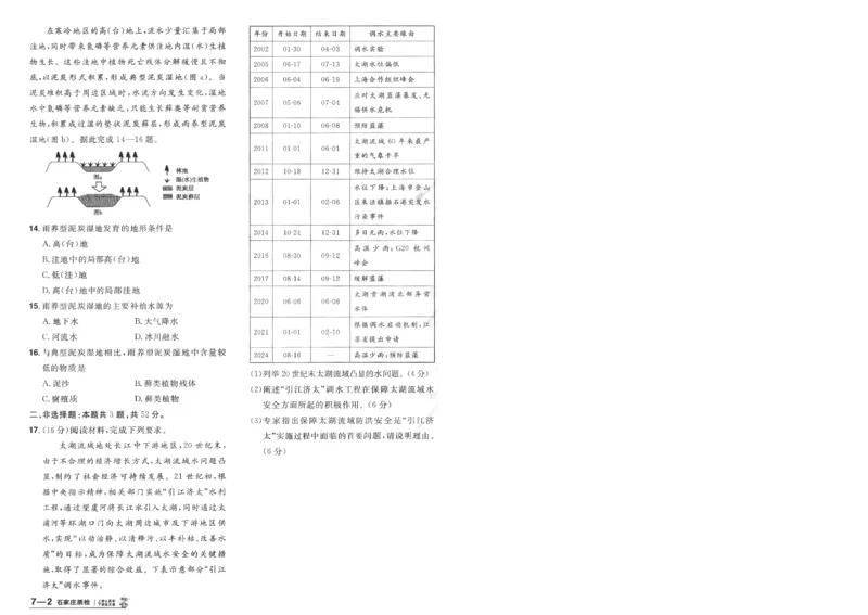 2025《金考卷&middot;特快专递&middot;第4期》地理-A4_2024-2025高三（6-6月题库）_2025年01月试卷_01012025《金考卷&middot;特快专递&middot;第4期》_地理