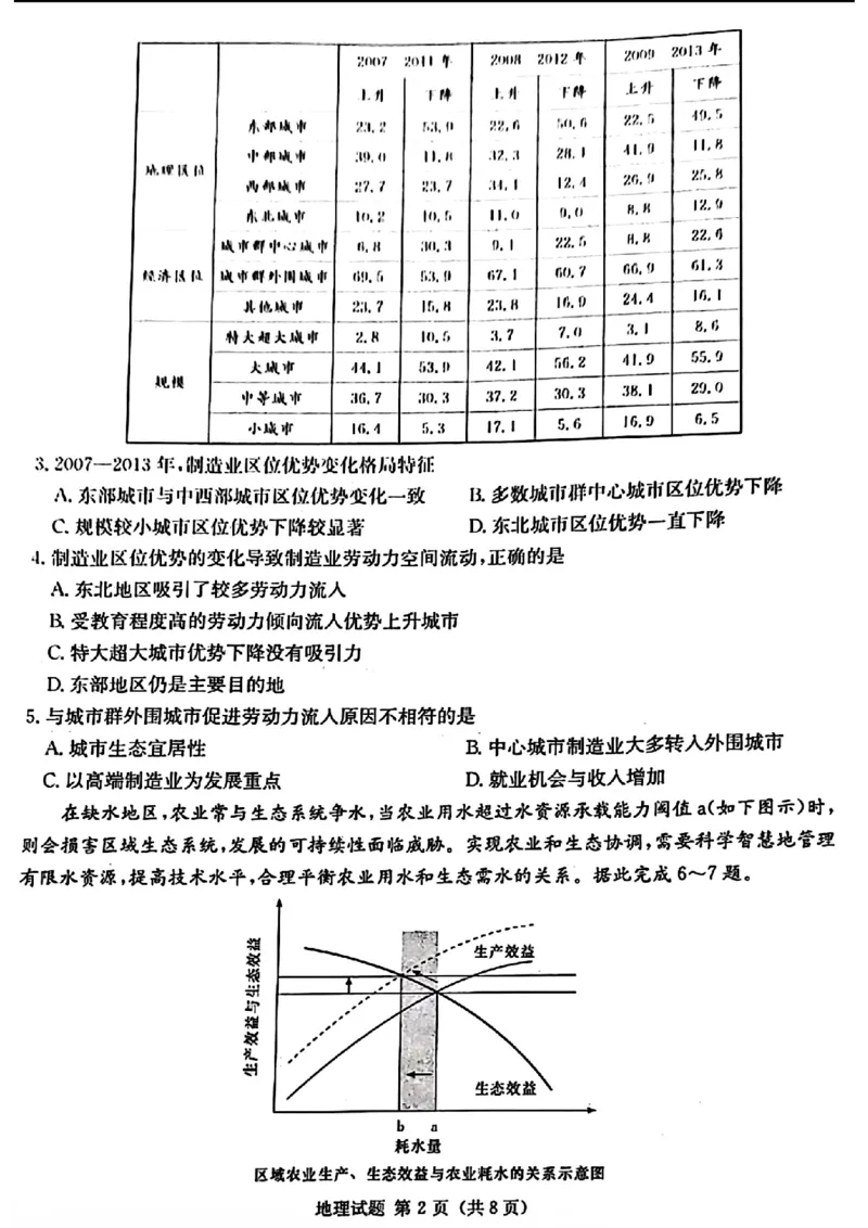 湖南省九校联盟2024届高三下学期第二次联考地理_2024年3月_02按日期_17号_2024届湖南省九校联盟高三下学期第二次联考