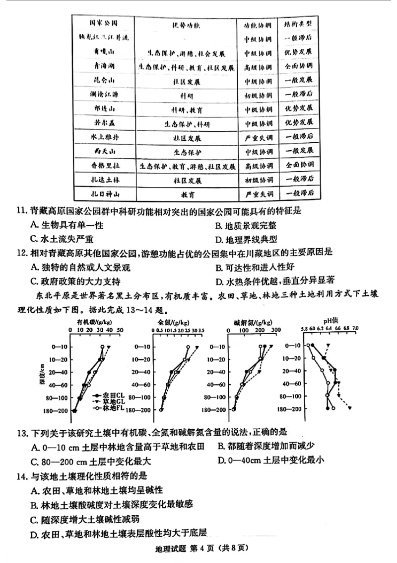 湖南省九校联盟2024届高三下学期第二次联考地理_2024年3月_02按日期_17号_2024届湖南省九校联盟高三下学期第二次联考