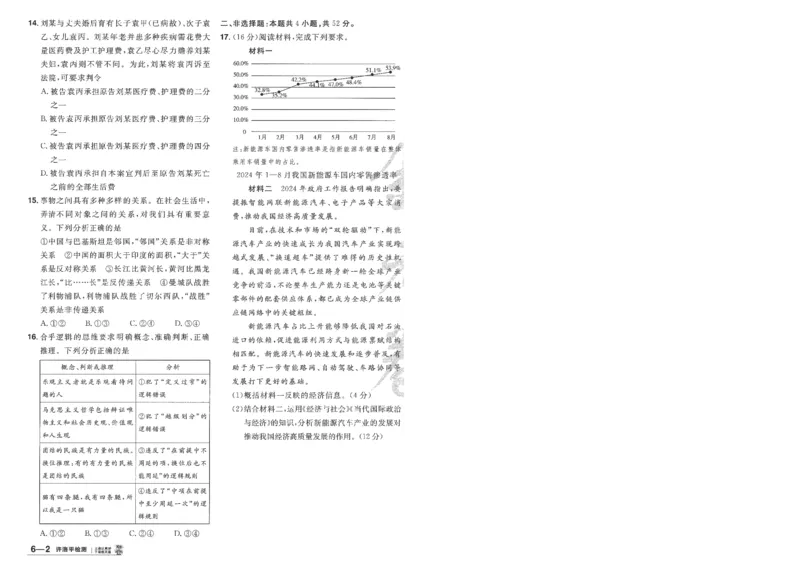 2025《金考卷&middot;特快专递&middot;第4期》政治-A4_2024-2025高三（6-6月题库）_2025年01月试卷_01012025《金考卷&middot;特快专递&middot;第4期》_政治