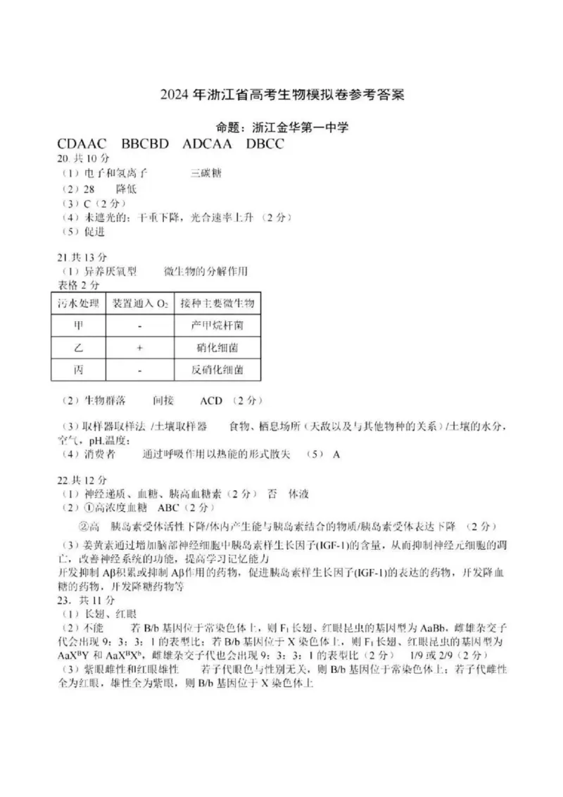 浙江省（杭州二中、绍兴一中、温州中学、金华一中、衢州二中）五校联考2024届高考模拟考试生物试卷+答案_2024年5月_01按日期_28号_2024届浙江省五校联盟高三下学期5月模拟预测