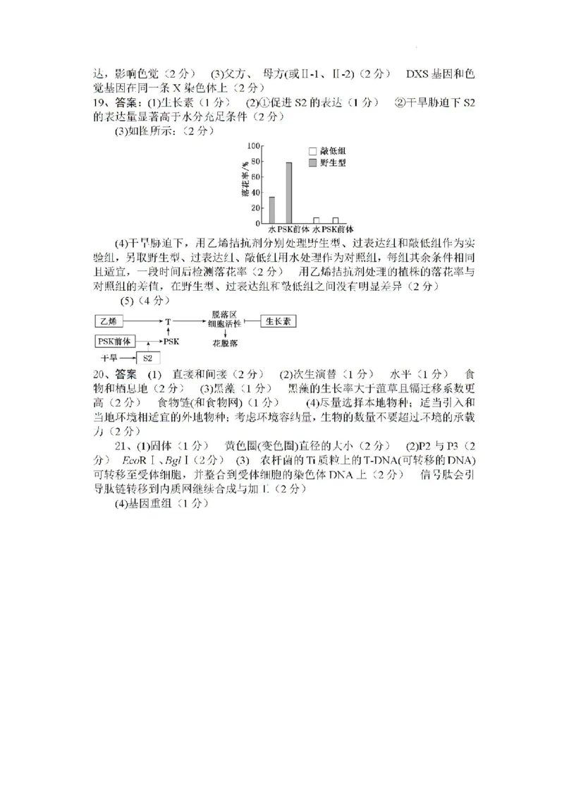 2025届广东省深圳外国语学校（集团）龙华高中部高三第一次月考生物试卷_2024-2025高三（6-6月题库）_2024年08月试卷