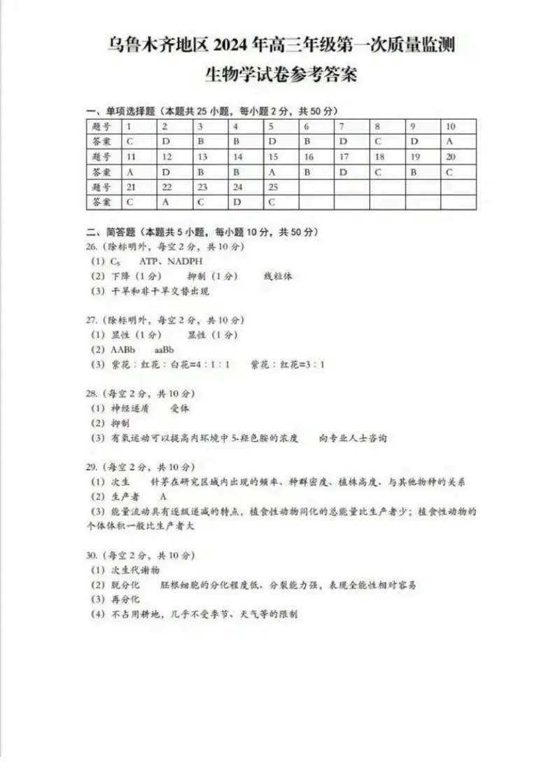 新疆乌鲁木齐市2024届高三上学期第一次质量监测生物(1)_2024年2月_022月合集_2024届新疆乌鲁木齐市高三上学期第一次质量监测