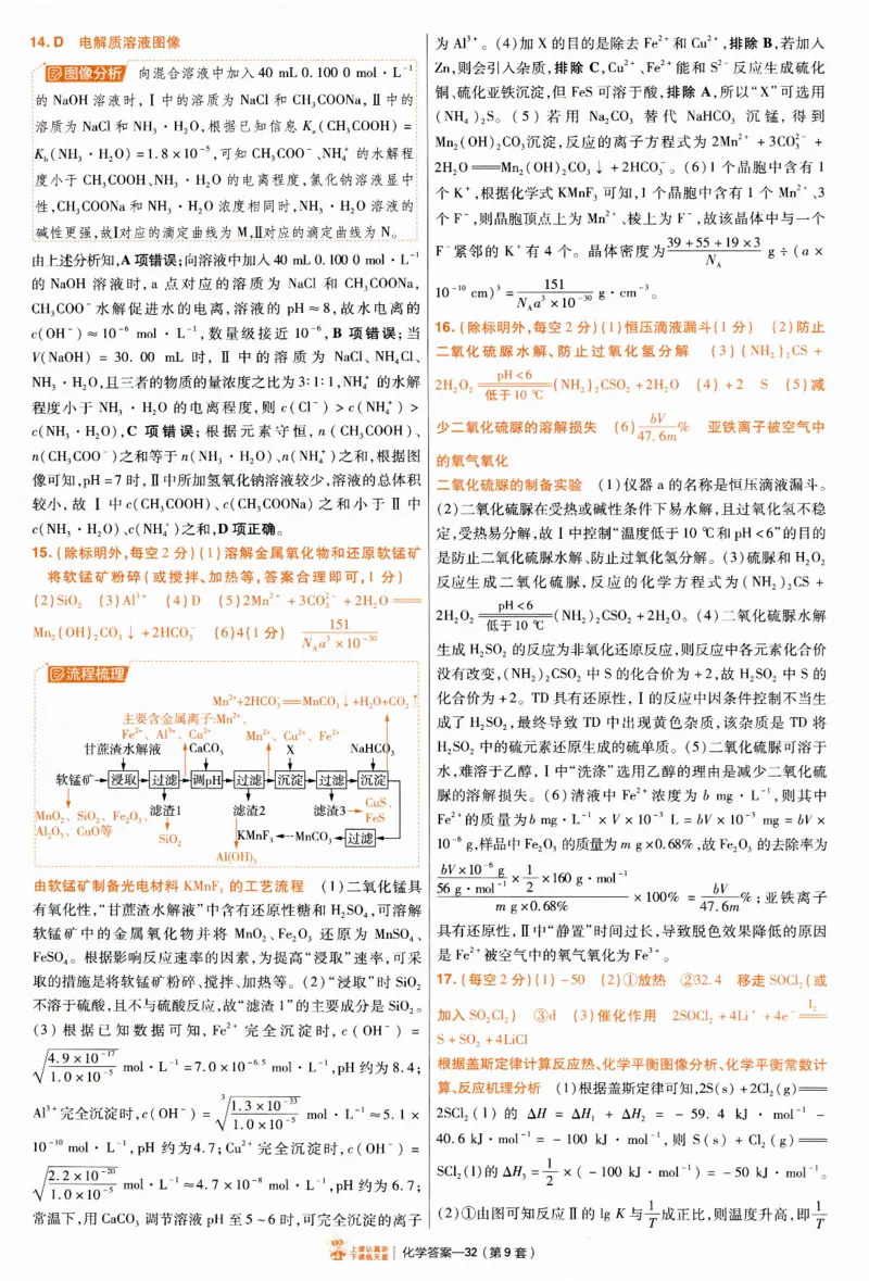 2025《金考卷&middot;特快专递&middot;第4期》化学-答案_2024-2025高三（6-6月题库）_2025年01月试卷_01012025《金考卷&middot;特快专递&middot;第4期》_化学