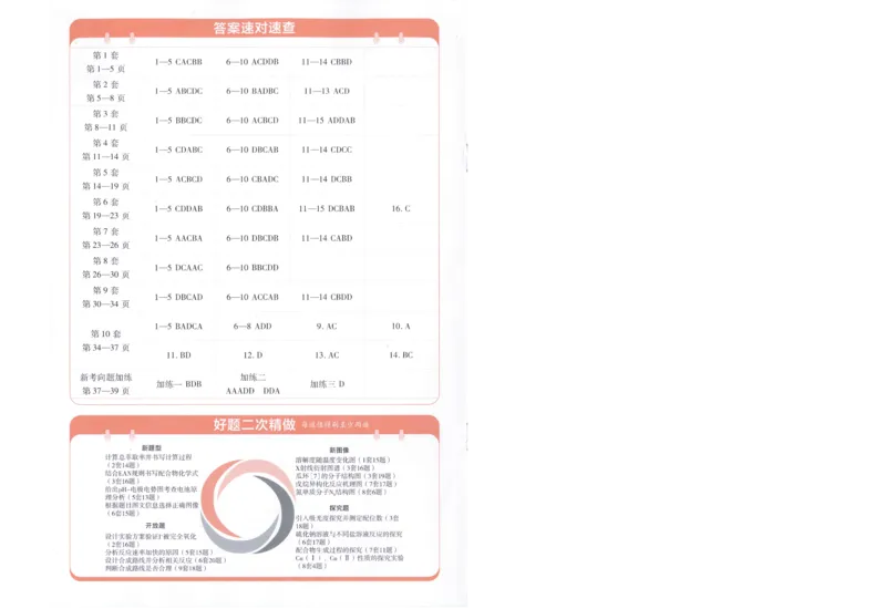 2025《金考卷&middot;特快专递&middot;第4期》化学-答案_2024-2025高三（6-6月题库）_2025年01月试卷_01012025《金考卷&middot;特快专递&middot;第4期》_化学