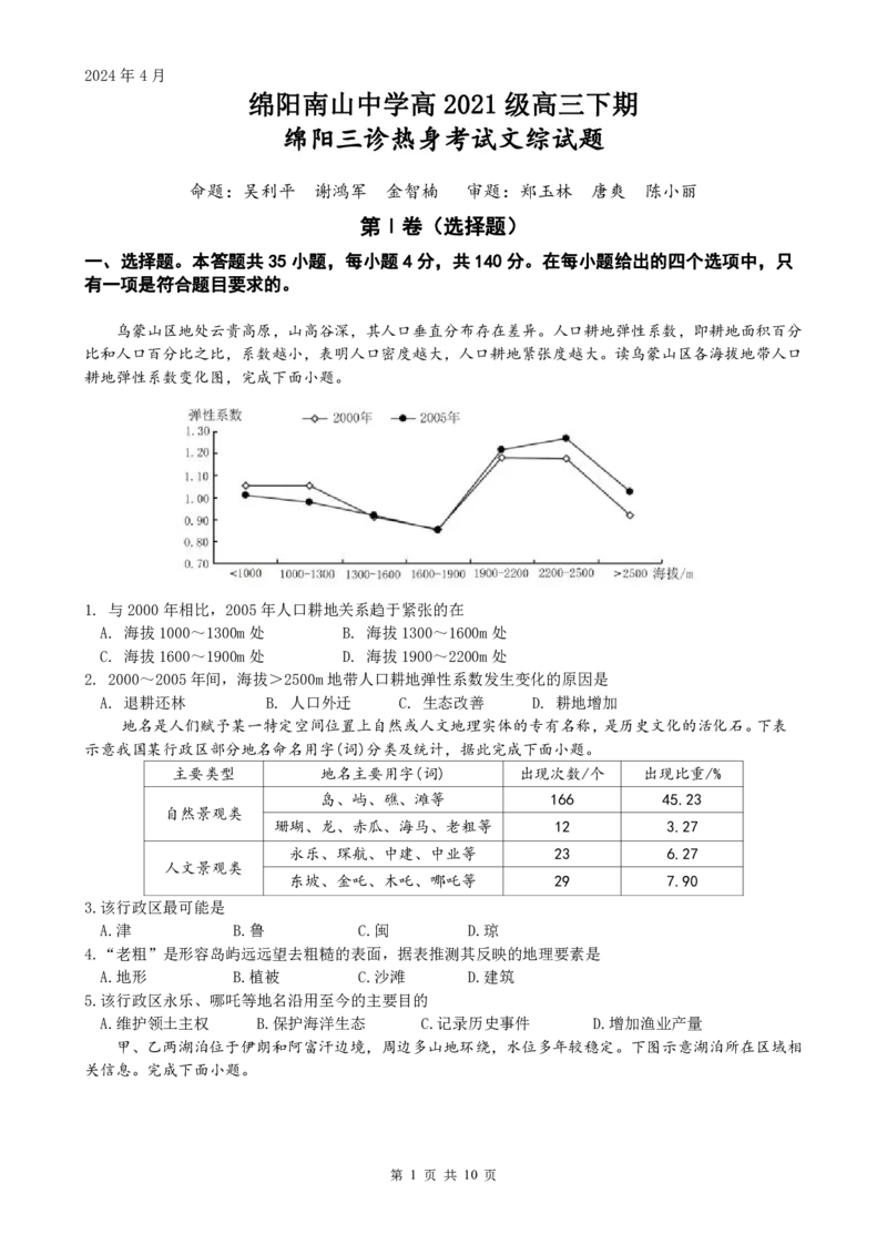 文综_2024年4月_01按日期_16号_2024届四川绵阳南山中学高三4月绵阳三诊热身考试_四川省绵阳南山中学2024届高三下学期4月绵阳三诊热身考试文综