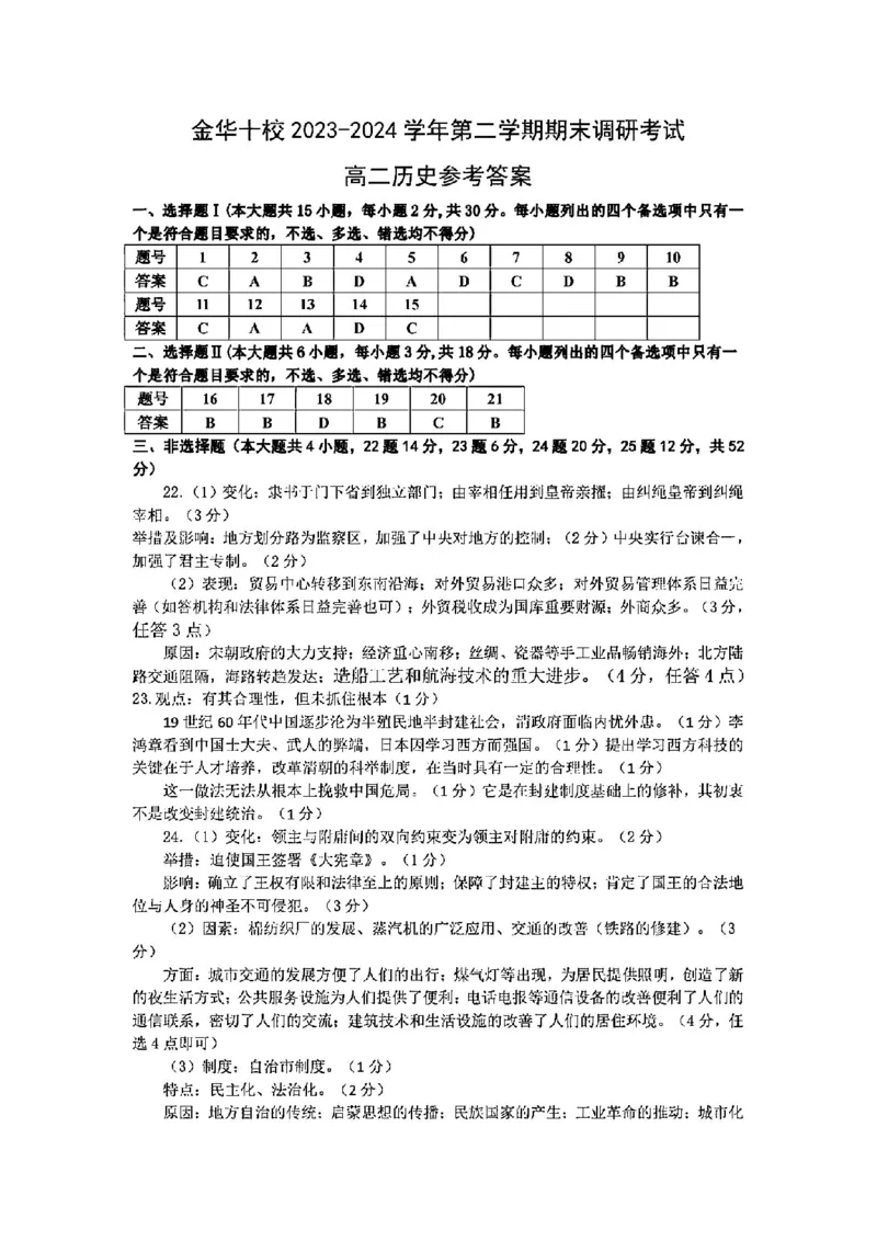 历史答案-2406金华十校高二期末_2024-2025高二（7-7月题库）_2024年07月试卷_0707浙江省金华十校2023-2024学年第二学期高二期末调研考试_金华十校2023-2024学年第二学期高二期末调研考试历史