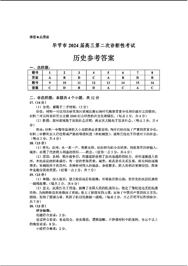毕节市2024届高三第二次诊断性考试-历史+(1)_2024年3月_013月合集_2024届贵州省毕节市高三下学期第二次诊断性考试（二模）
