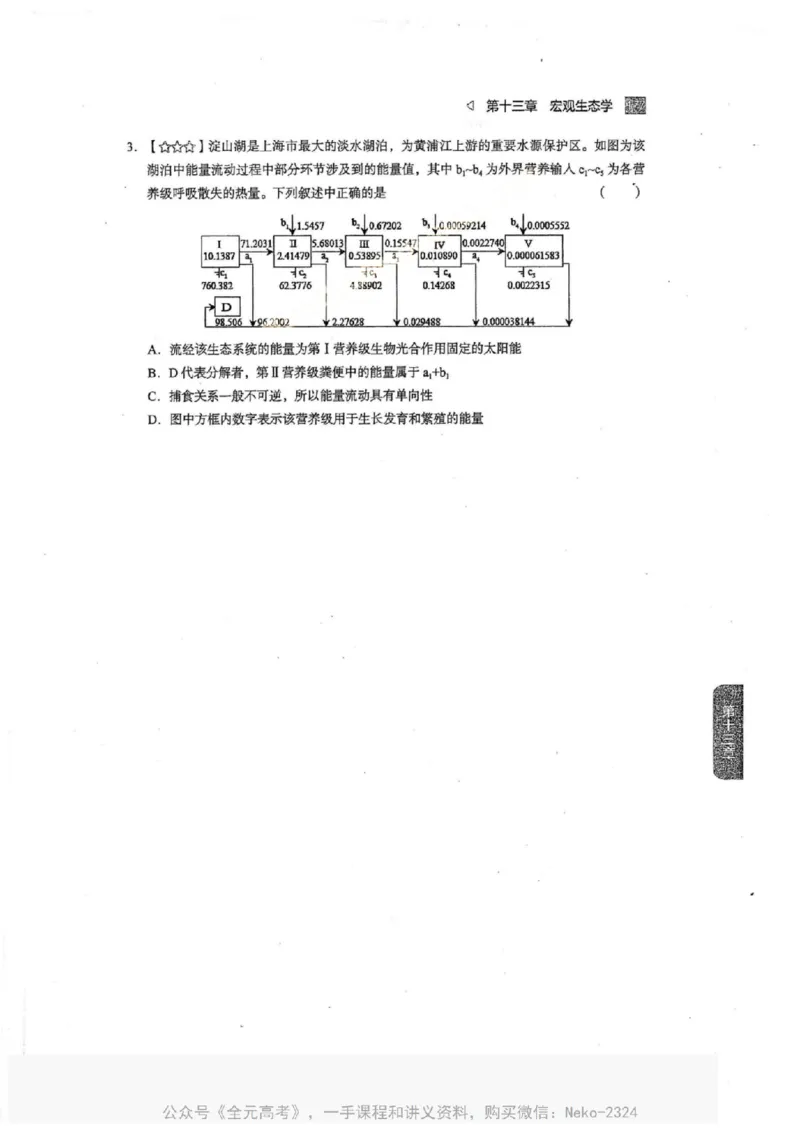 2024万猛生物一轮习题@_2024-2025高三（6-6月题库）_2024年09月试卷_万猛
