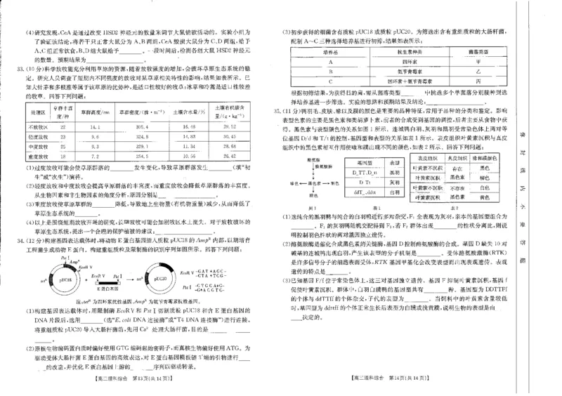 河南省部分省示范高中2023-2024学年高三下期3月理科综合联考试卷(图片版含答案)_2024年3月_013月合集_2024届河南省高三3月金太阳百万联考_河南省2024届高三3月金太阳百万联考理综