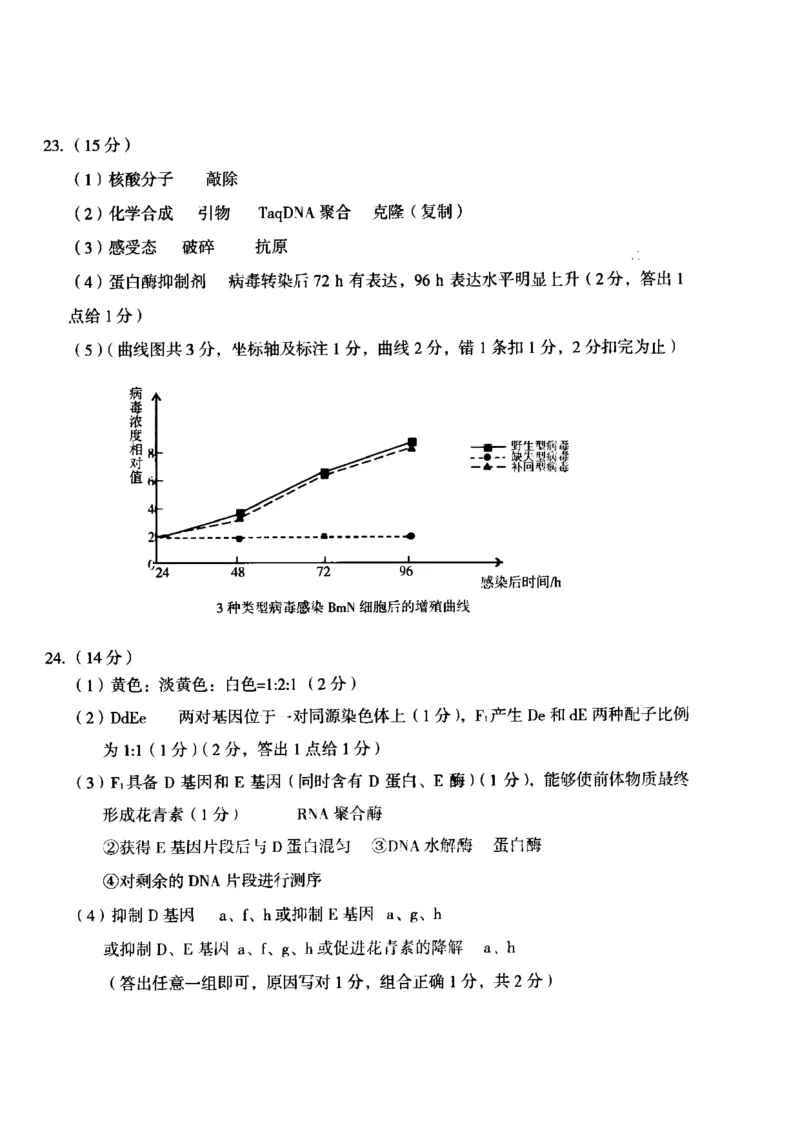浙江省台州市2024届高三下学期4月二模试题生物PDF版含答案(1)_2024年4月_024月合集_2024届浙江省台州市高三下学期4月二模