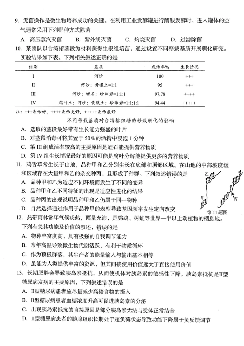 浙江省台州市2024届高三下学期4月二模试题生物PDF版含答案(1)_2024年4月_024月合集_2024届浙江省台州市高三下学期4月二模