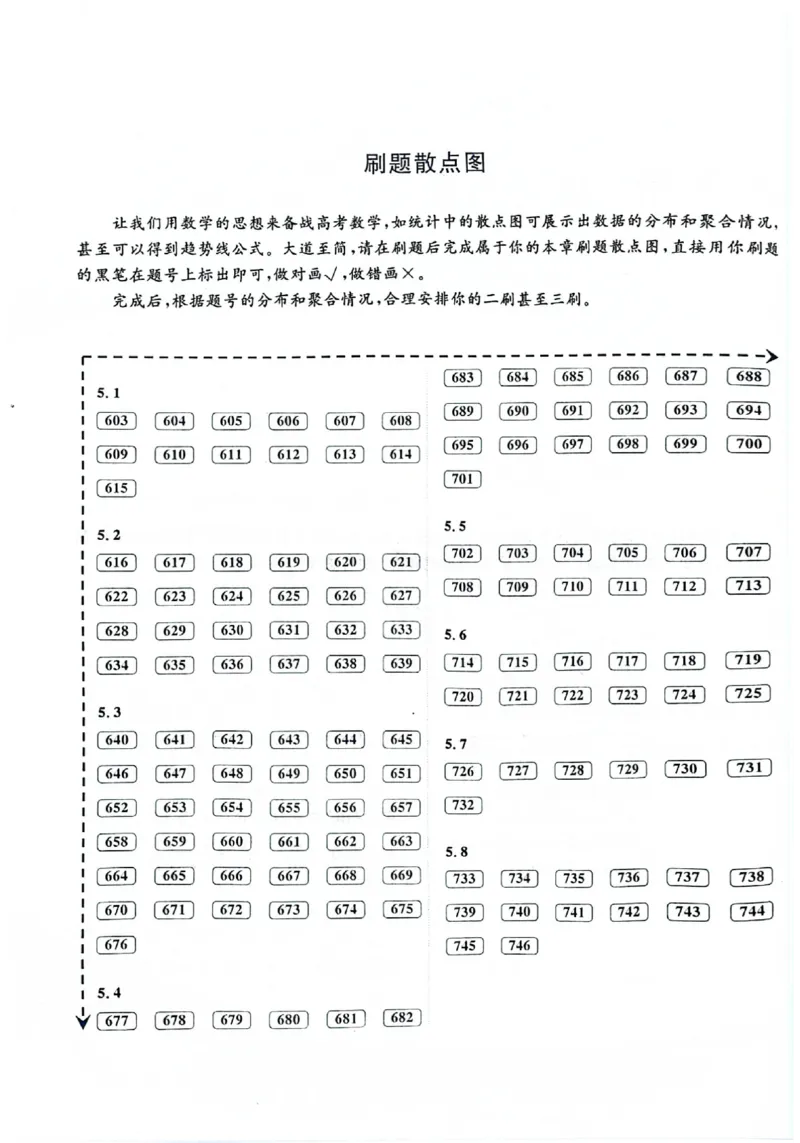 2025版《新高考&bull;真题全刷基础2000题》_2024-2025高三（6-6月题库）_2024年10月试卷_10222025版《新高考&bull;真题全刷基础2000题》