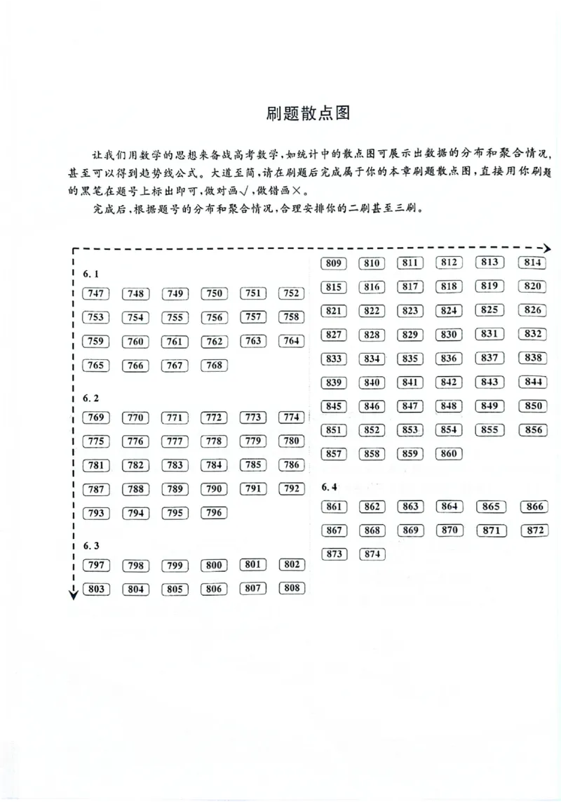 2025版《新高考&bull;真题全刷基础2000题》_2024-2025高三（6-6月题库）_2024年10月试卷_10222025版《新高考&bull;真题全刷基础2000题》